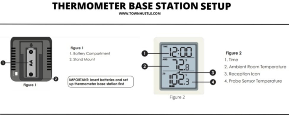 thermometer base station setup
