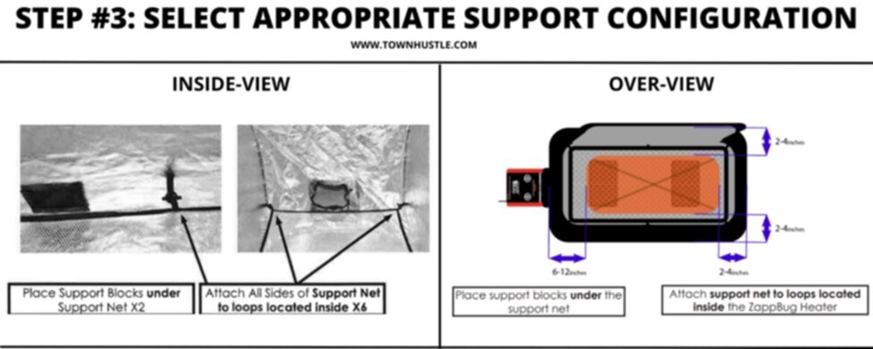 step 3: select appropriate support configuration